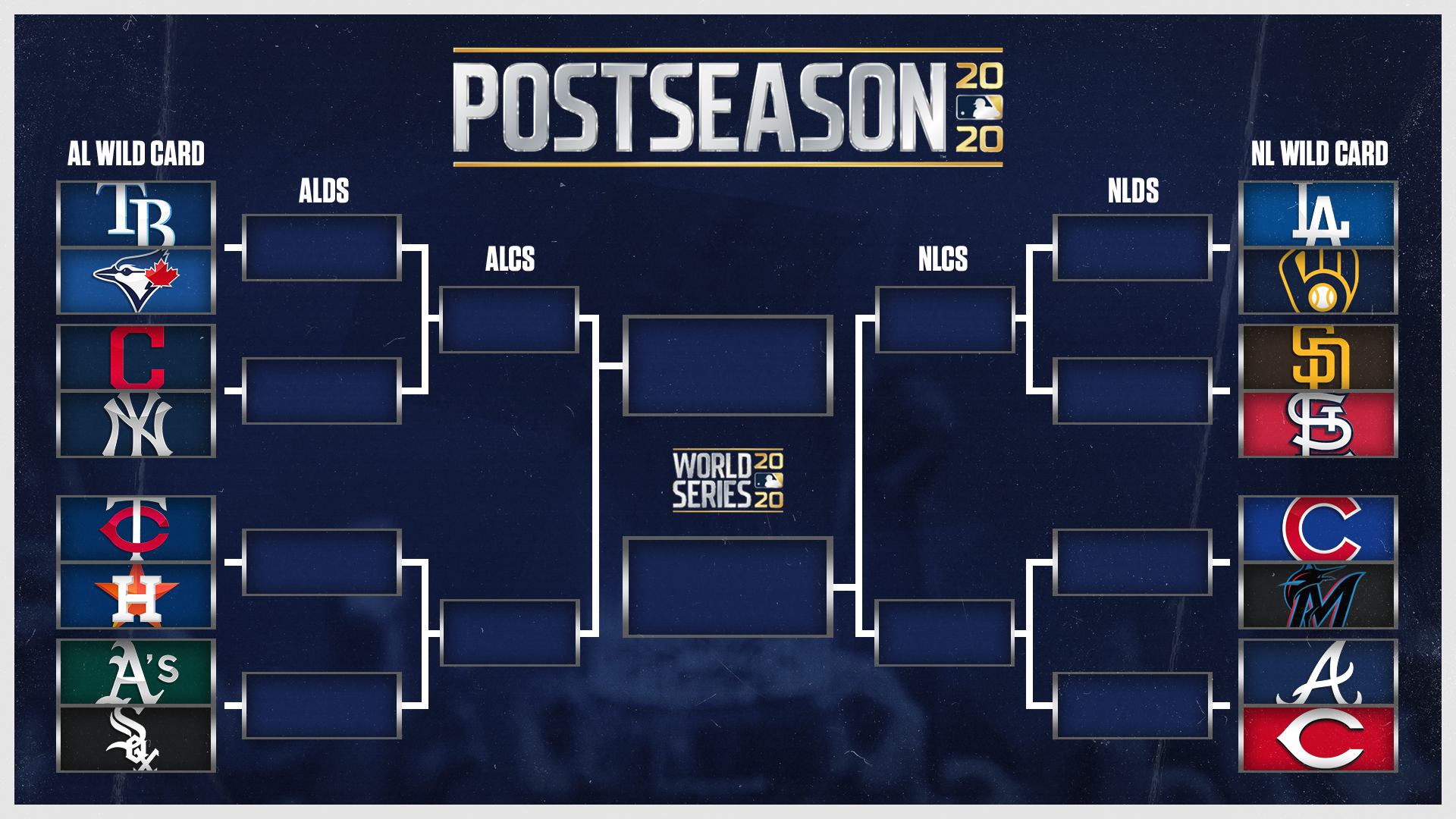 MLB Playoff Picture Postseason Bracket Wild Card Matchups Set Yankees Cleveland Dodgers Brewers More CBSSports