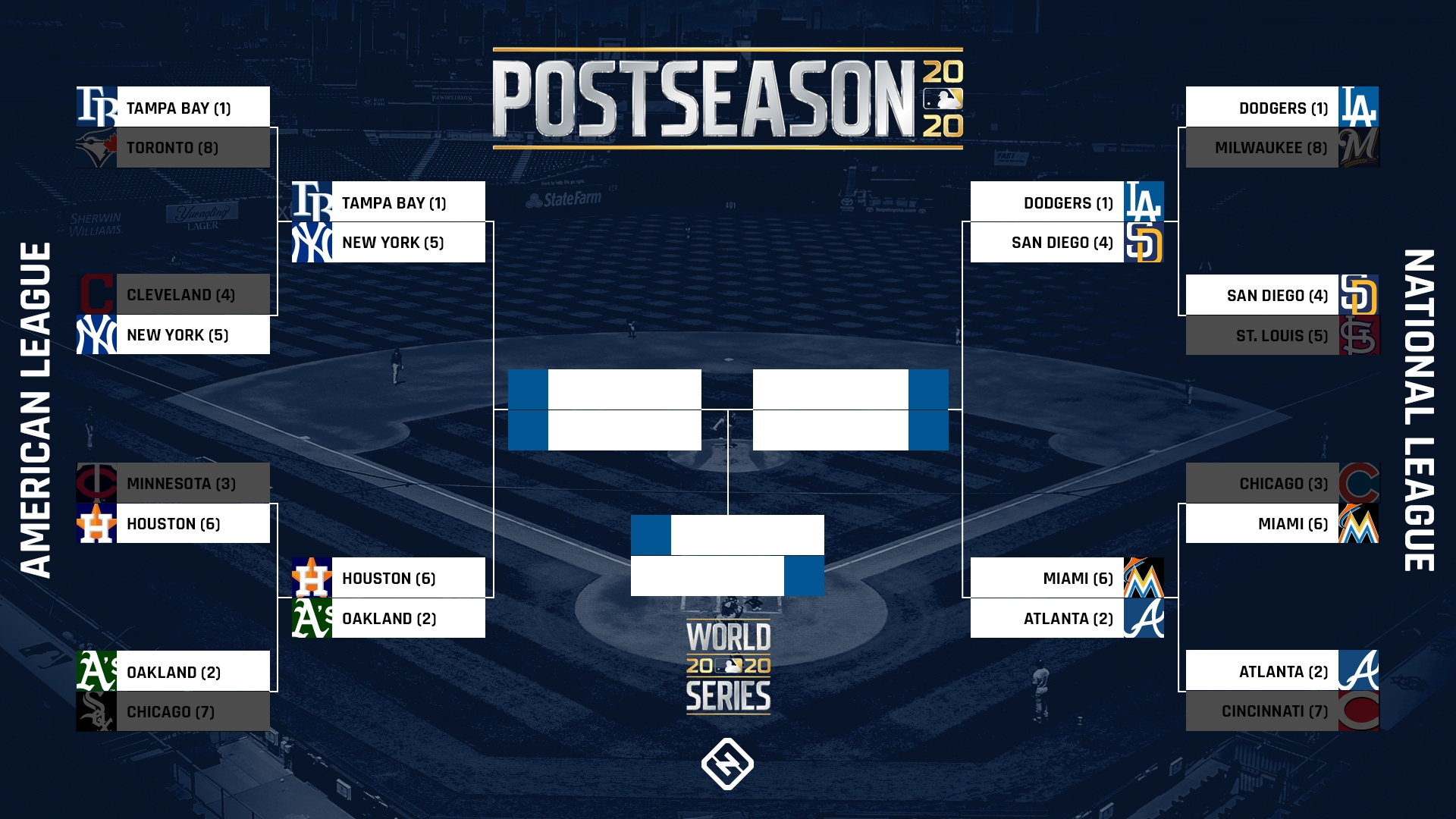 Mlb Printable Playoff Bracket