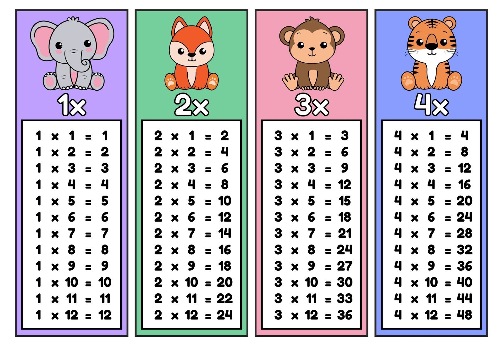 Multiplication Cards Printable Rainbow Multiplication Flashcards 