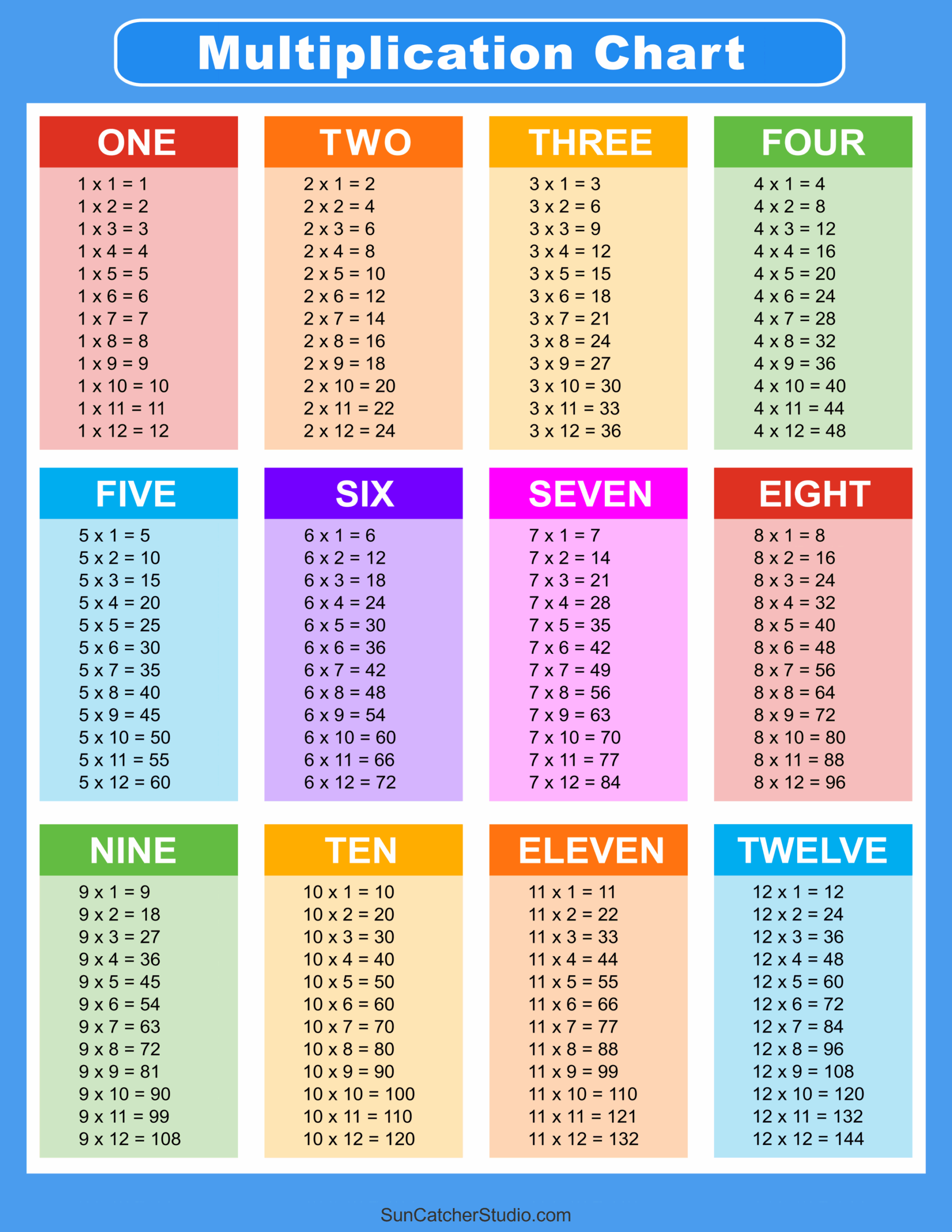 time tables printable