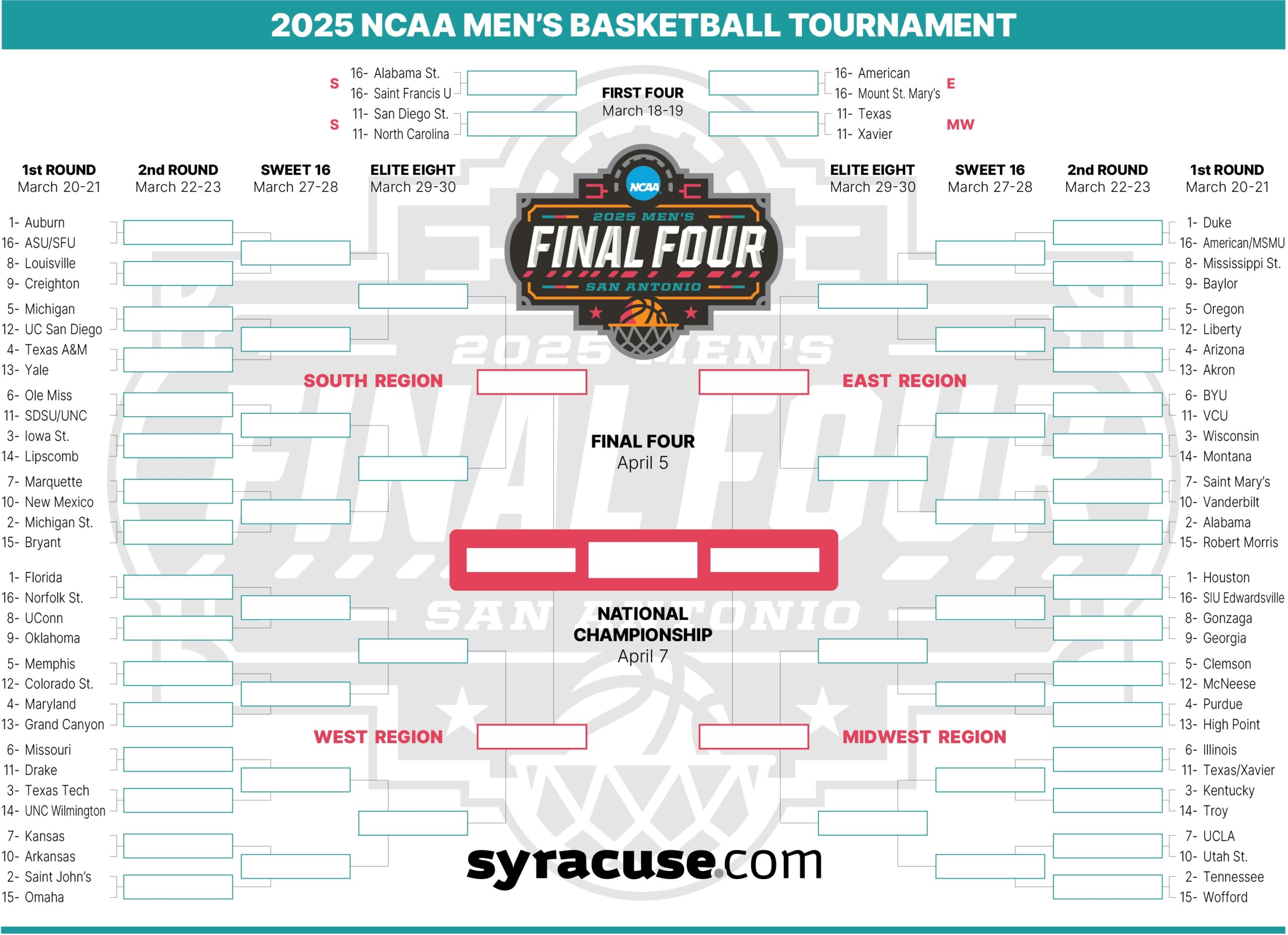 Ncaa Men S Basketball Brackets Printable