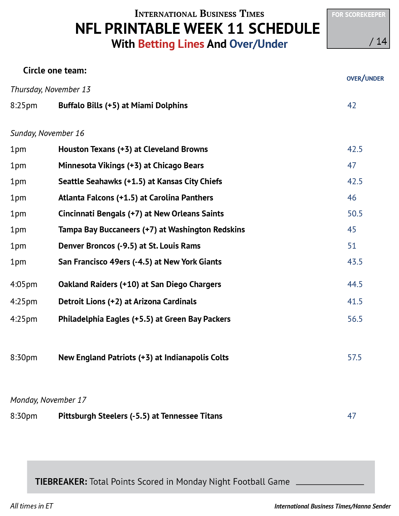 NFL Office Pool 2014 Printable Week 11 Schedule With Betting 