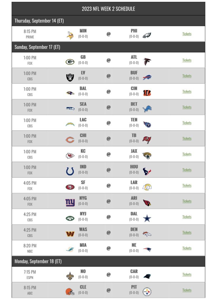 Weekly Printable Nfl Schedule