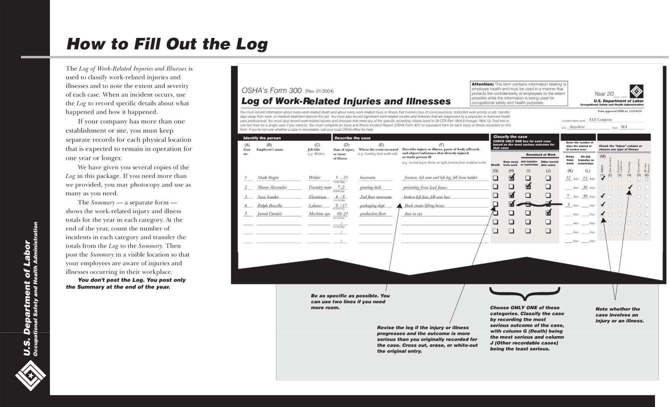 Osha Form 300 Fill Out Printable PDF Forms Online