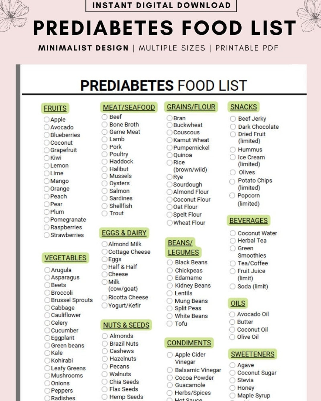 Pre diabetes Food List Printable Low Sugar Diet Guide a4 a5 letter PDF Etsy Pre diabetes Food List Printable Low Sugar Diet Guide a4 a5 letter PDF Etsy