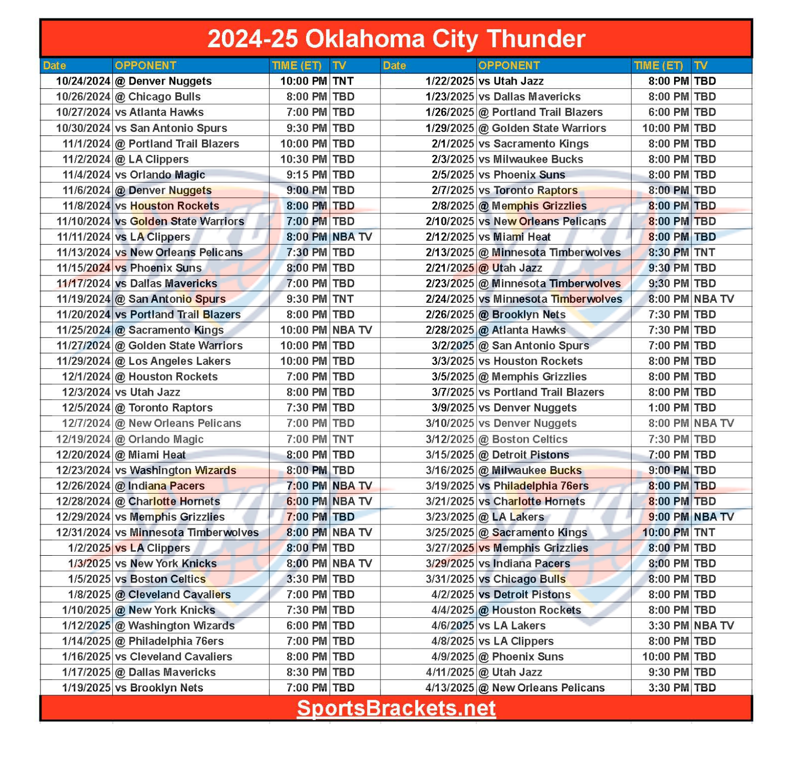 Printable 2024 25 Oklahoma City Thunder Schedule TV Broadcasts 