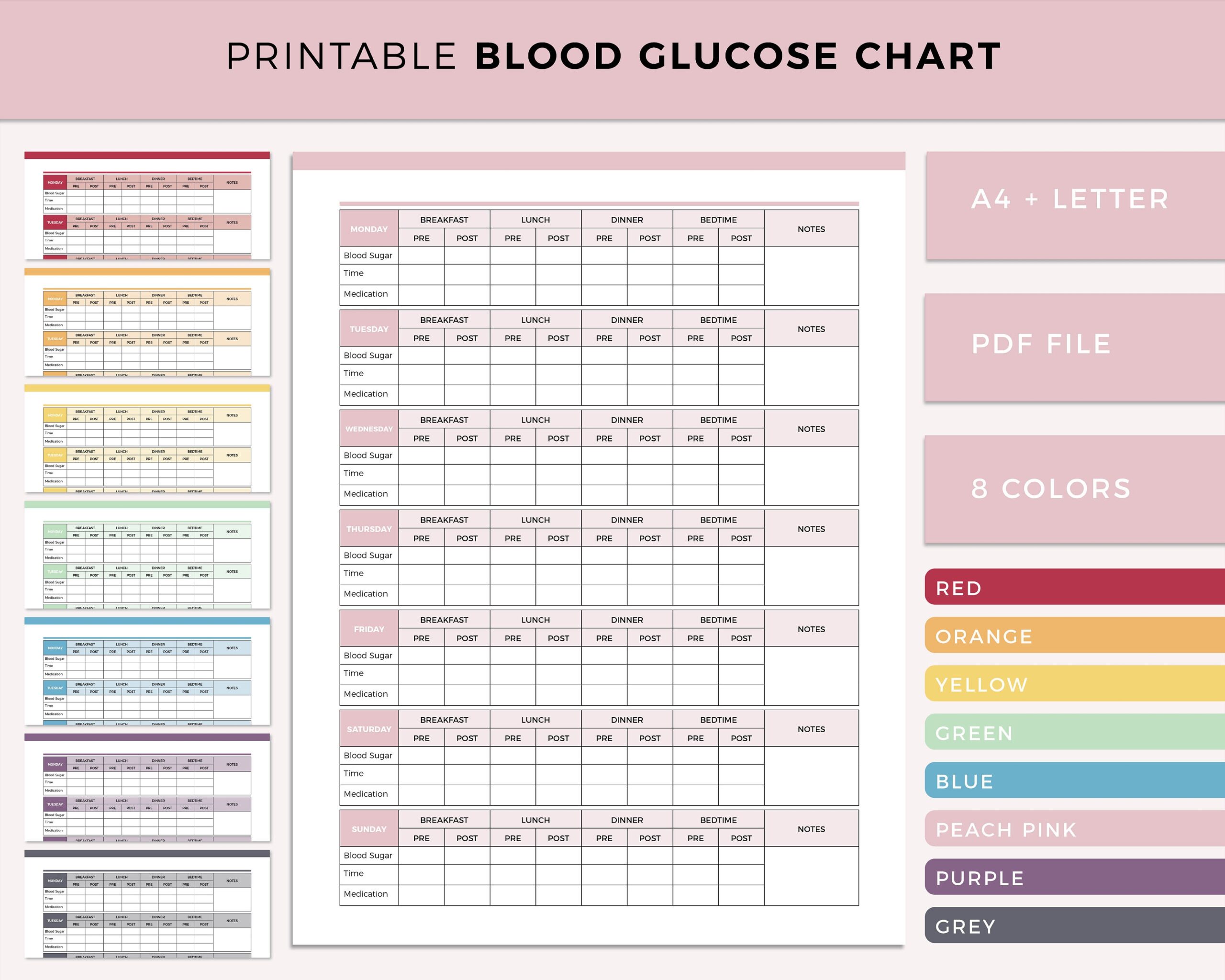 blood sugar printable chart