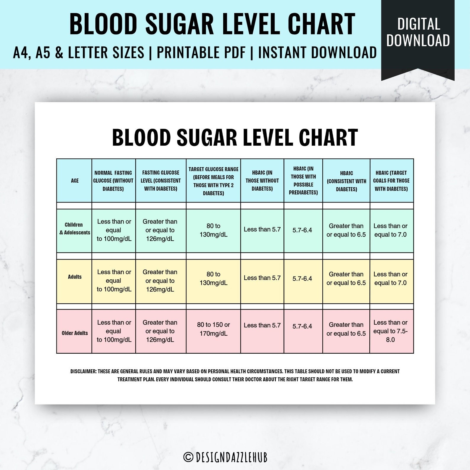 Blood Sugar Printable Chart