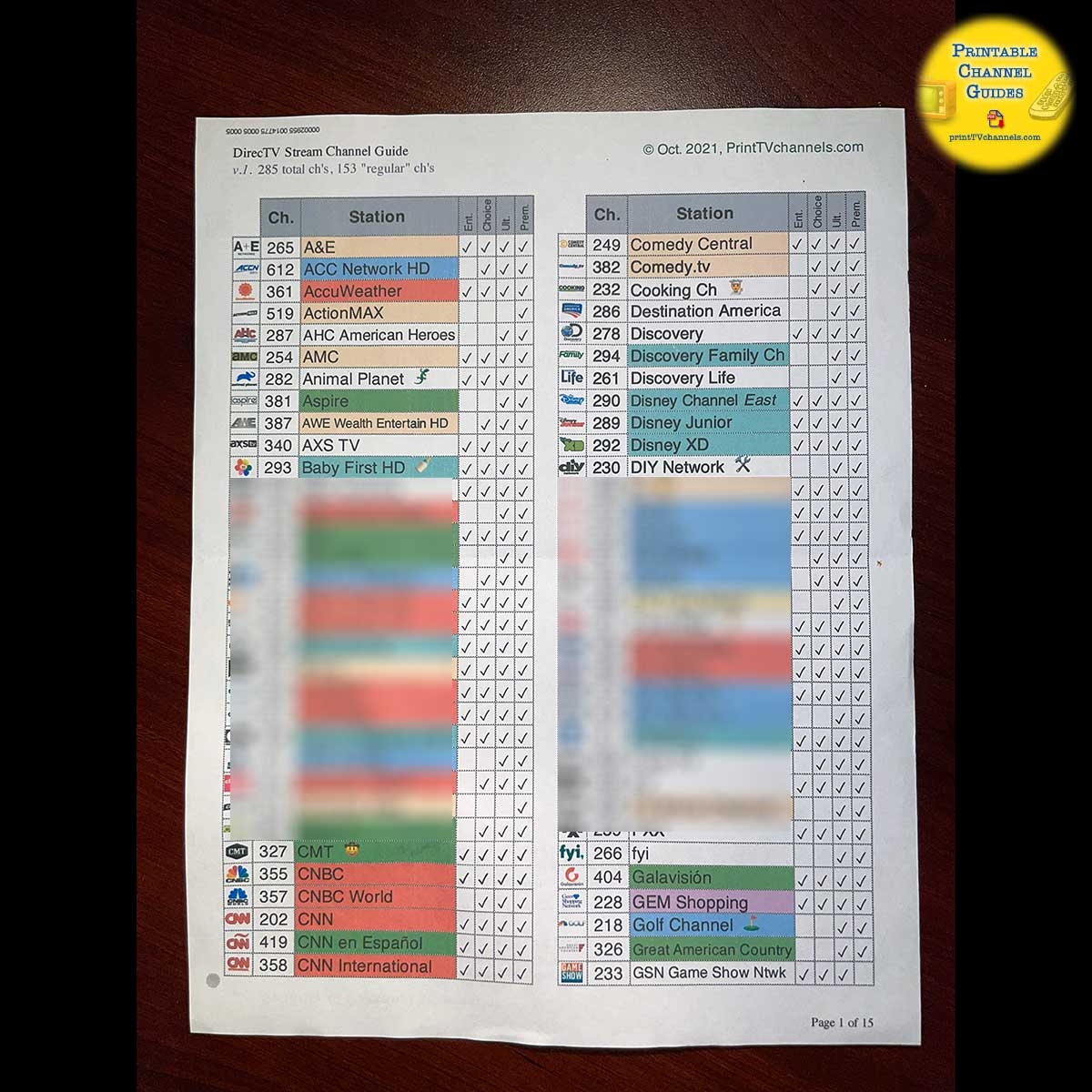 printable directv packages channel list