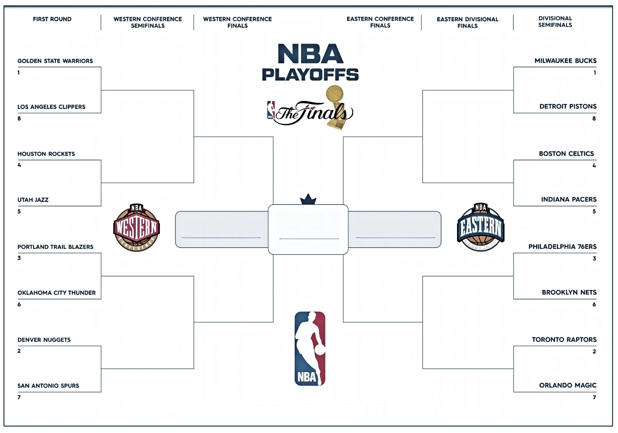 Printable NBA Playoffs Bracket For 2019 NBA Finals And Postseason
