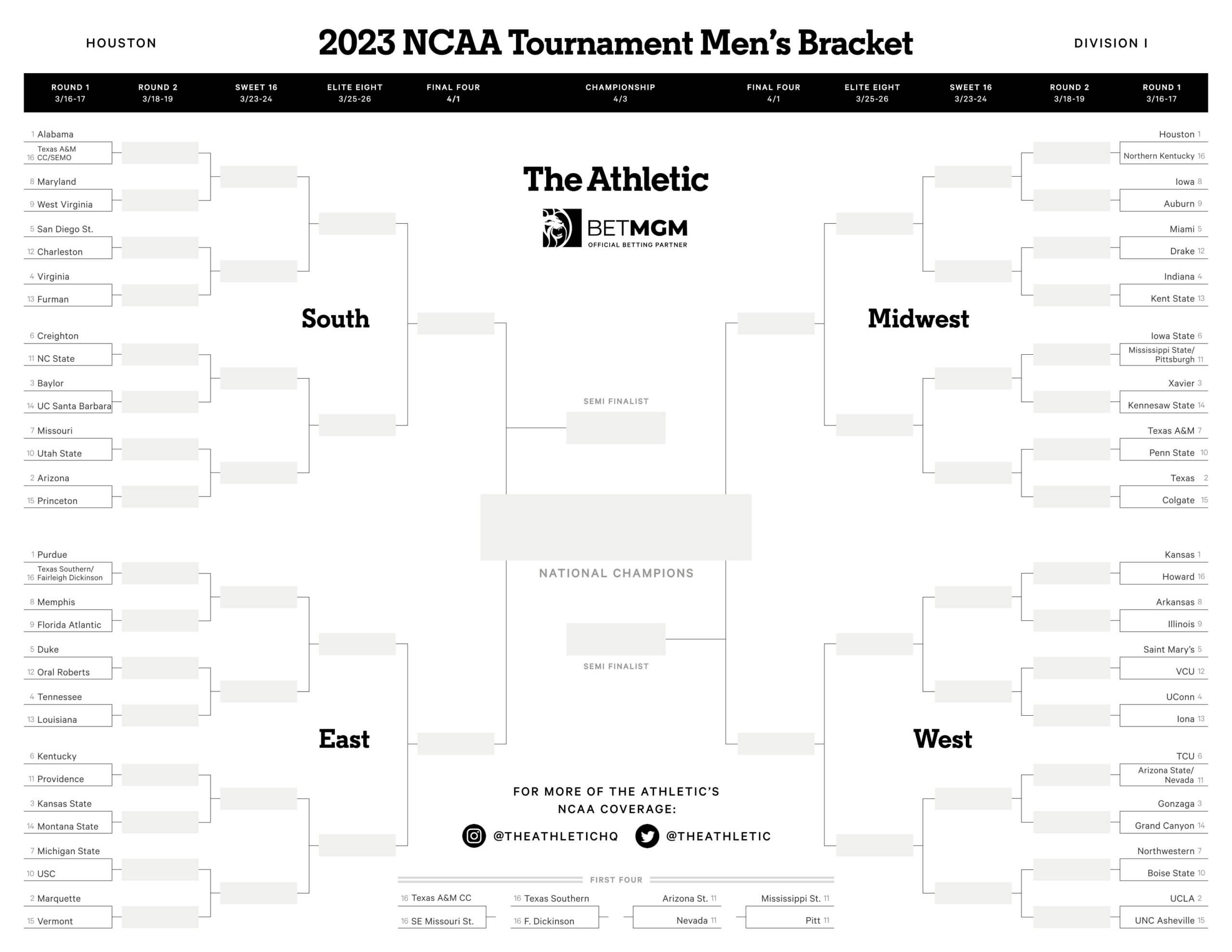 ncaa men s tournament bracket printable