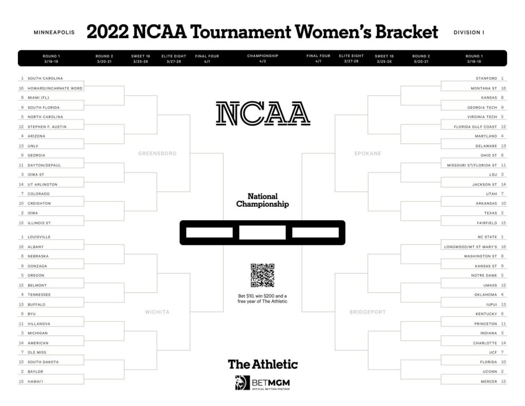 Ncaa Bracket Printable Pdf - Jenny Blog