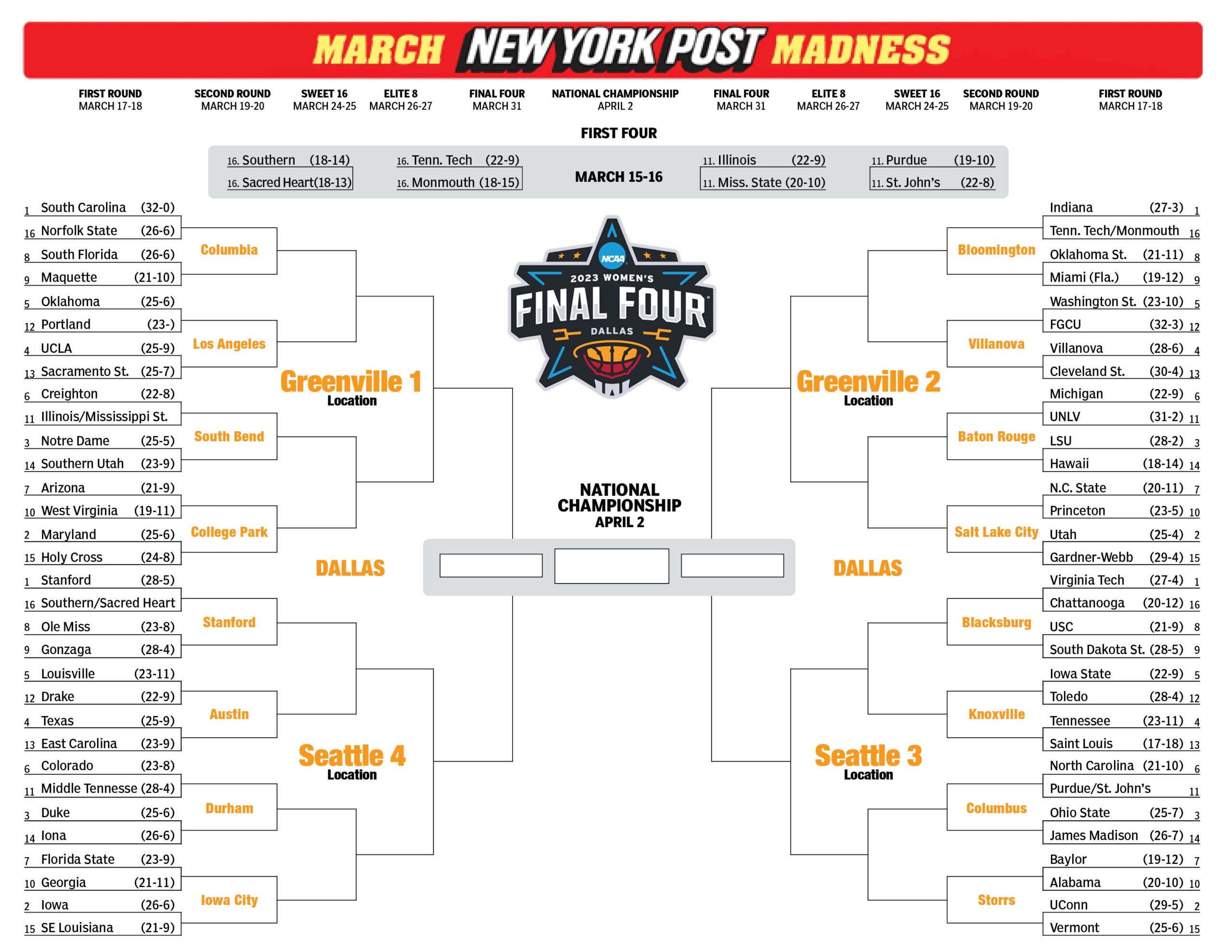 Printable Women s NCAA Bracket For March Madness 2023