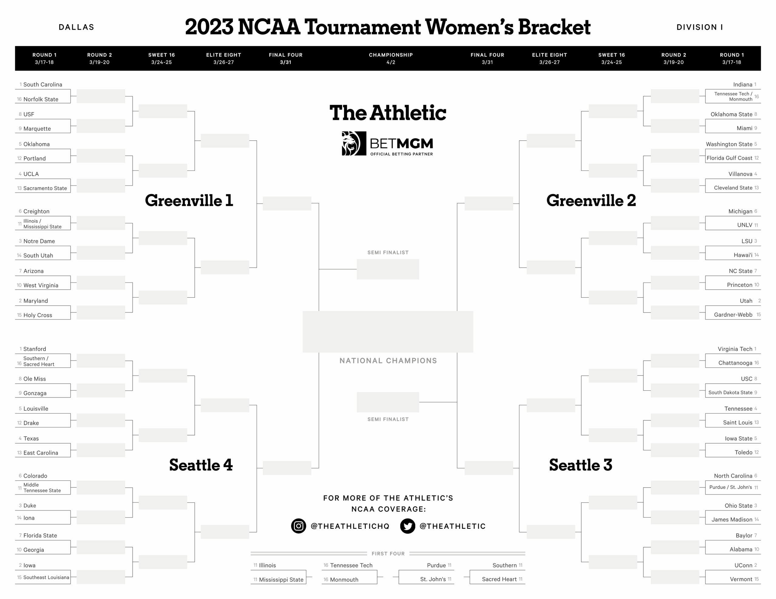 march madness women s bracket printable