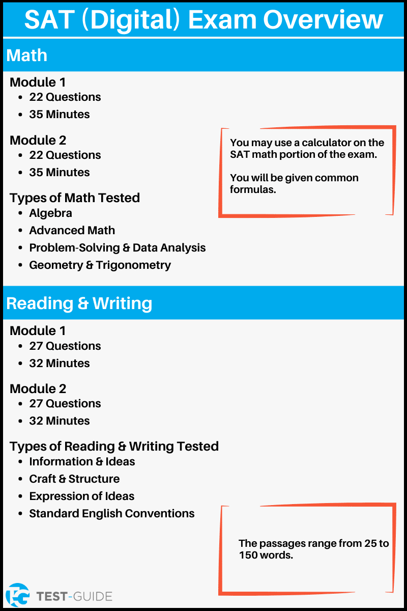 SAT Practice Test Full Length 100 Free Questions Test Guide SAT Practice Test Full Length 100 Free Questions Test Guide