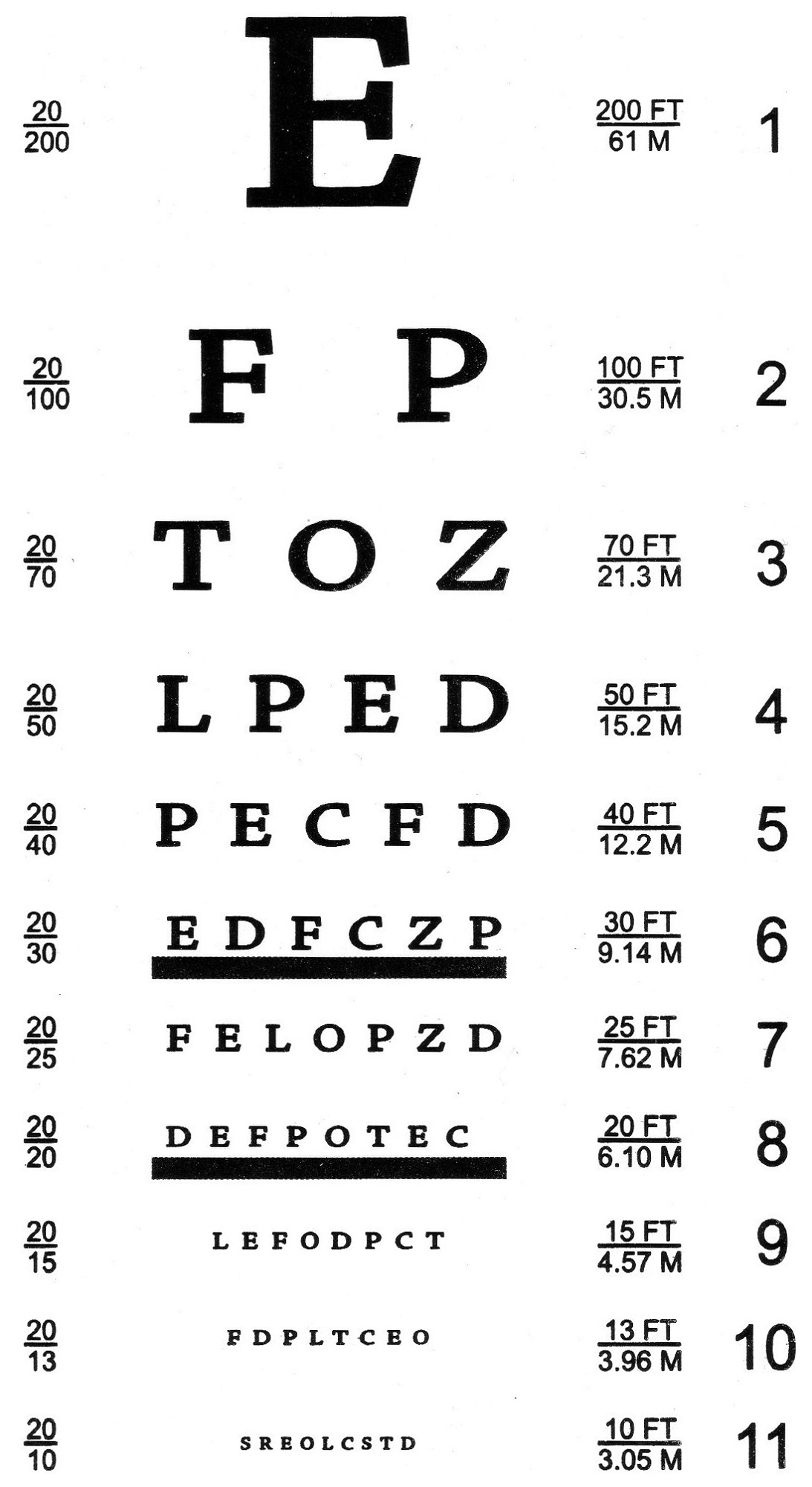 printable vision chart
