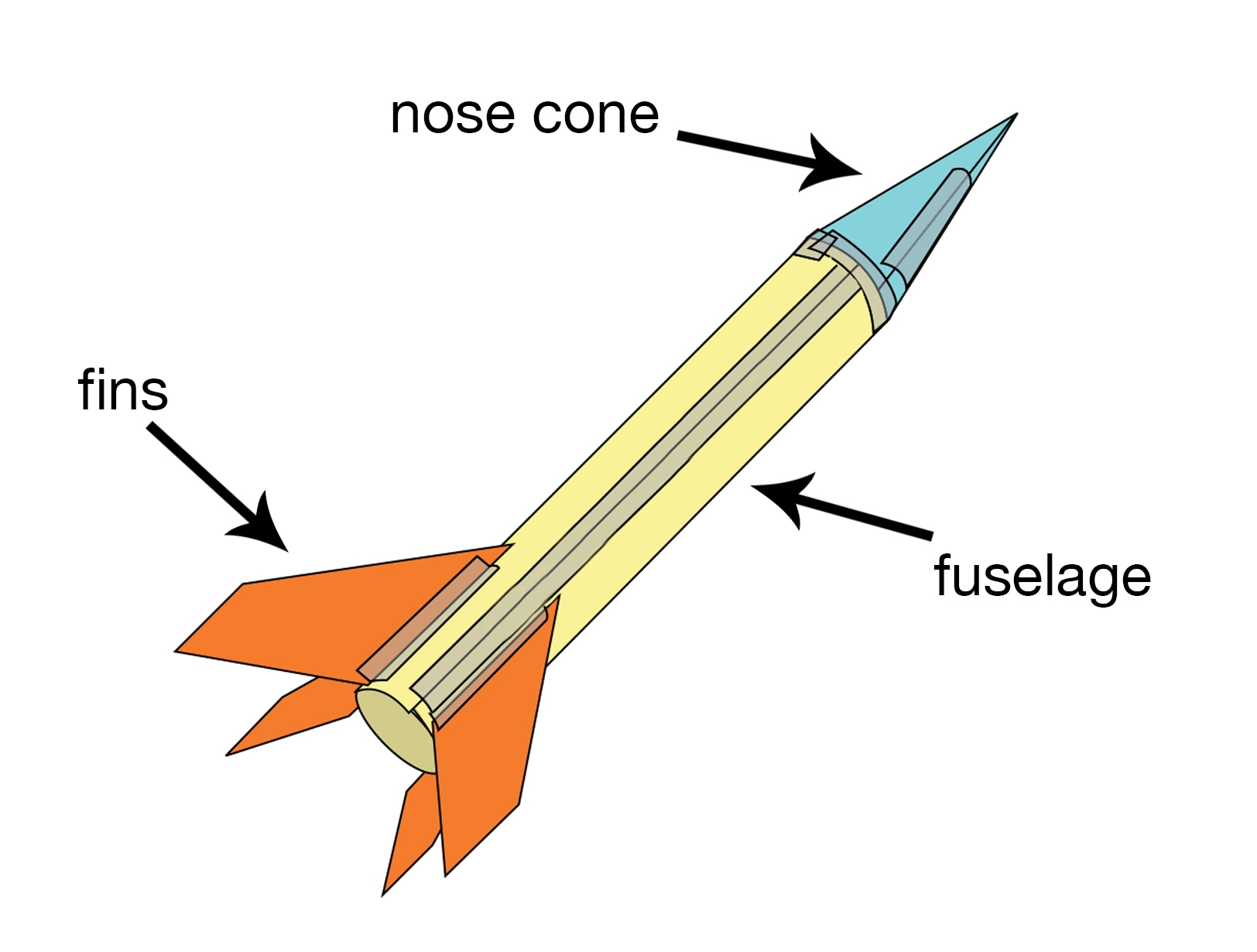 Model Rocket Diagram For Kids Printable