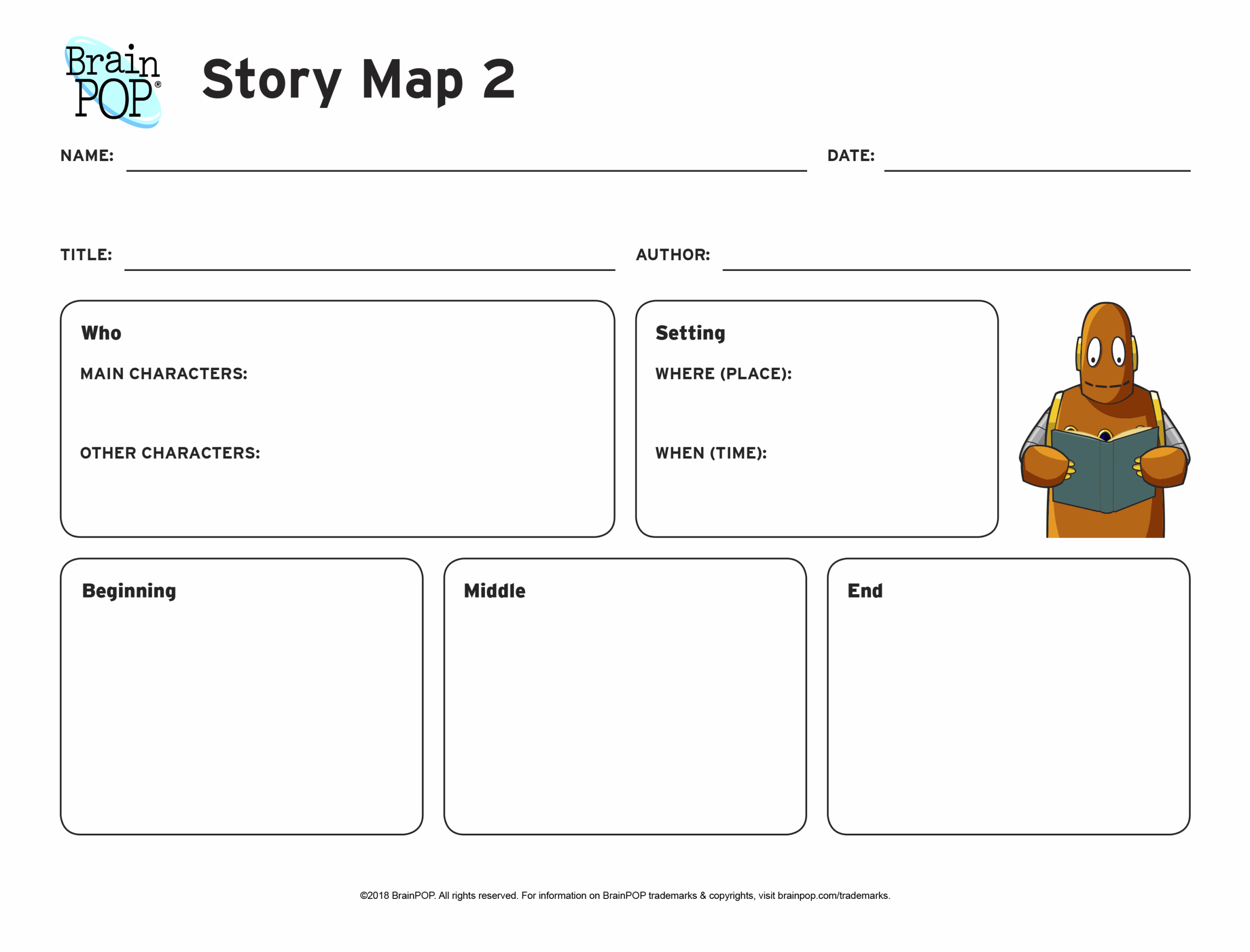printable story map