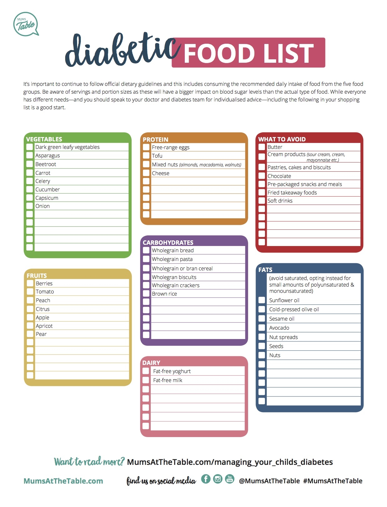 diabetic food chart printable diabetic food chart printable