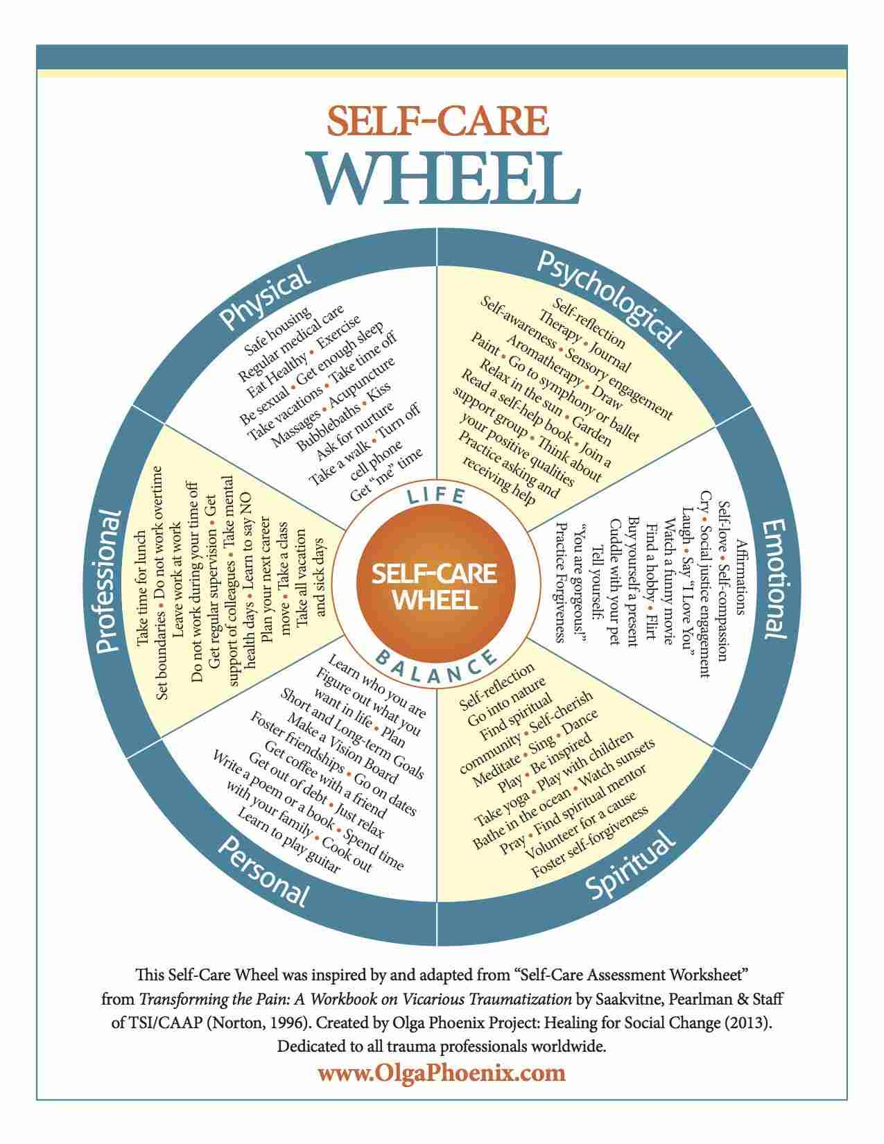 The Self Care Wheel Wellness Worksheets Activities U0026 PDF The Self Care Wheel Wellness Worksheets Activities U0026 PDF