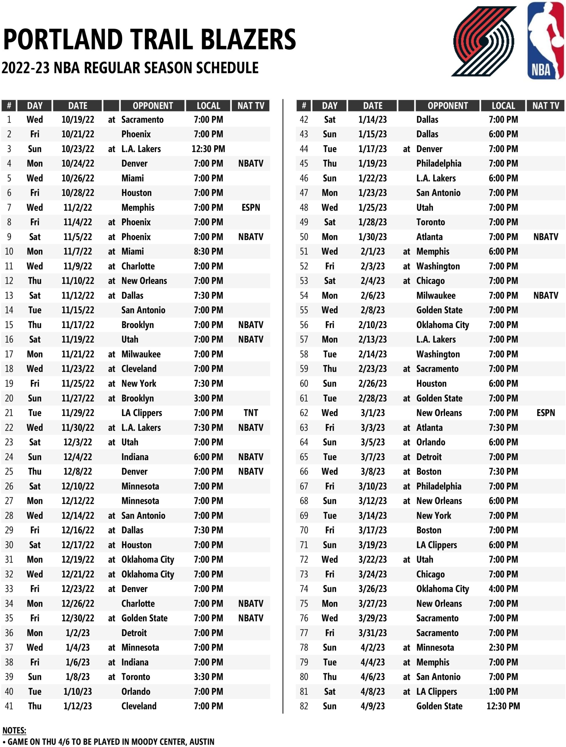 The Trail Blazers 2022 23 Schedule Miles Traveled Back to Backs And Extended Road Trips Portland Trail Blazers