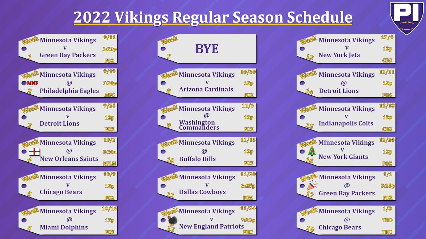 The Vikings Schedule Ranked By Difficulty Sports Illustrated Minnesota Sports News Analysis And More The Vikings Schedule Ranked By Difficulty Sports Illustrated Minnesota Sports News Analysis And More