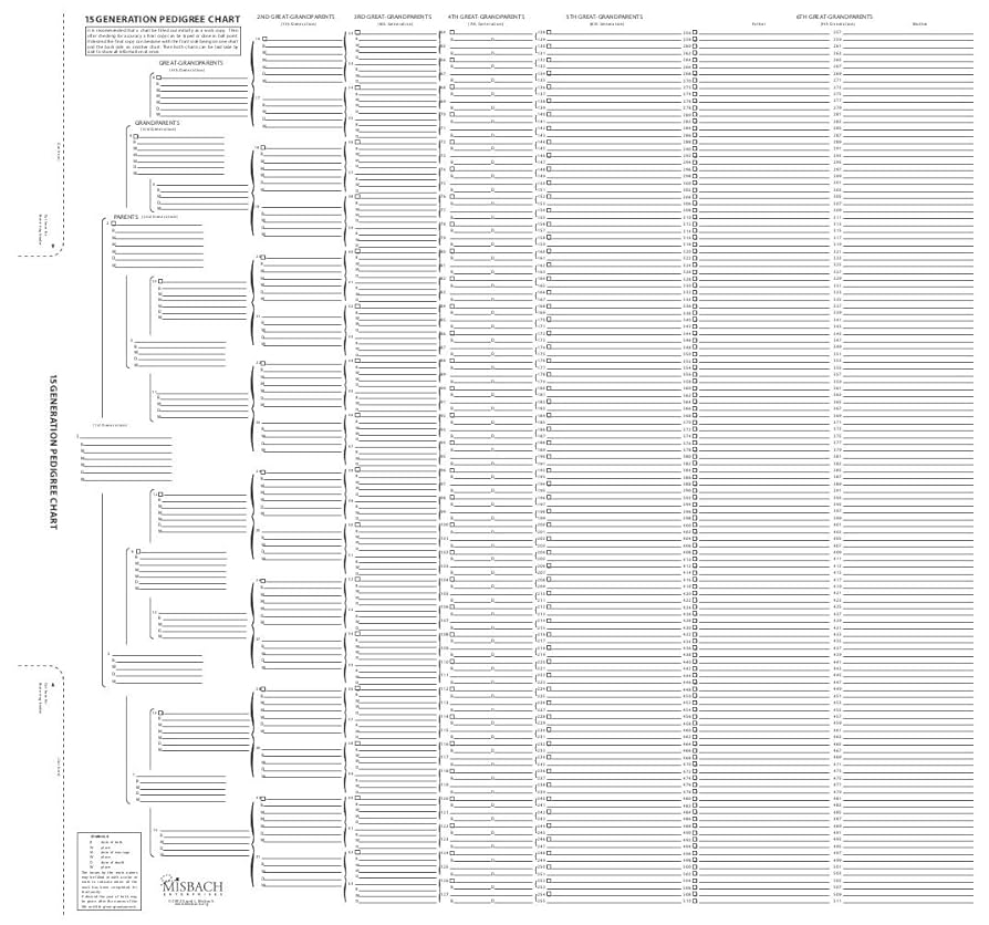 family tree forms printable