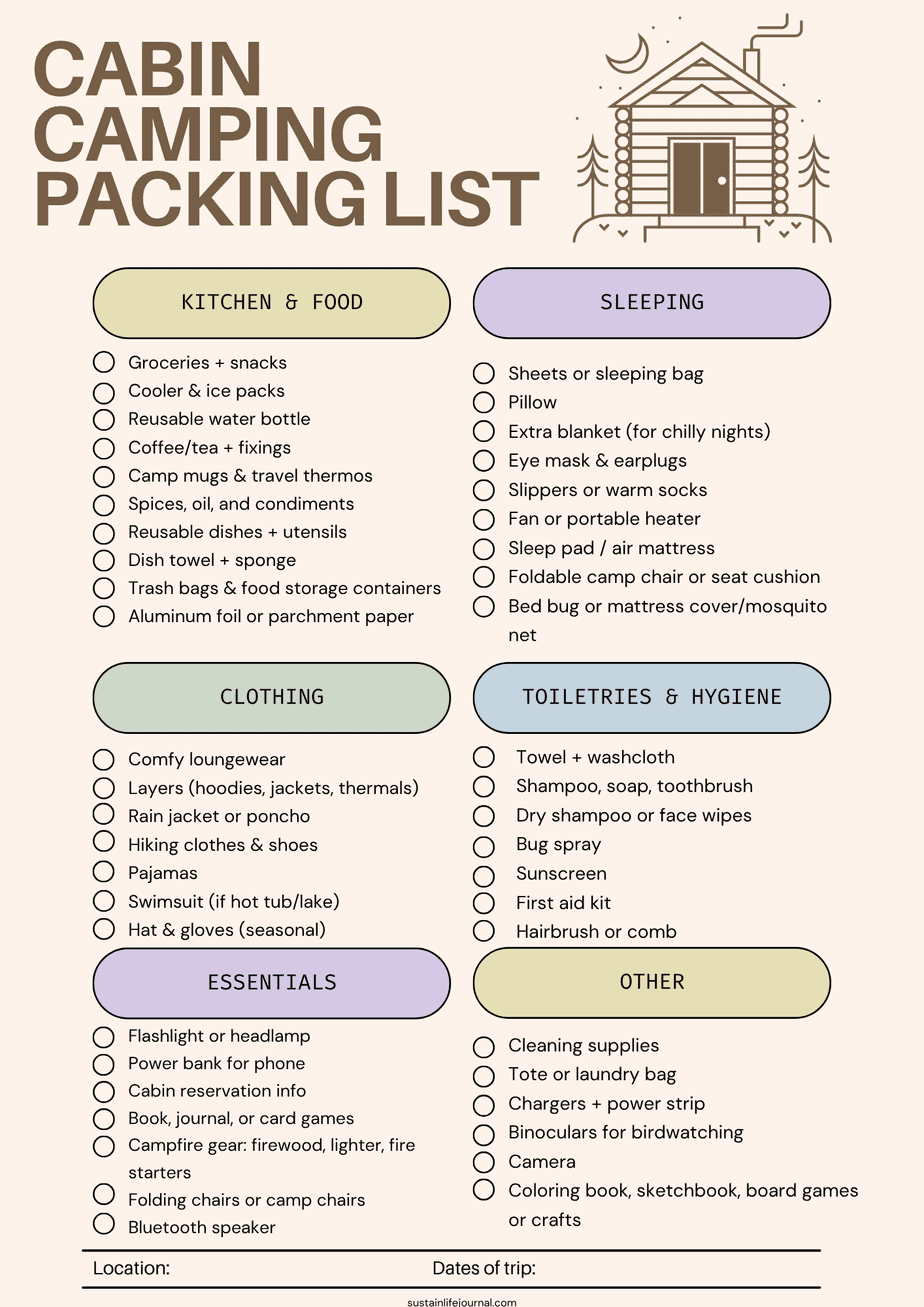 Ultimate Cabin Camping Packing List Checklist Printable Sustain 