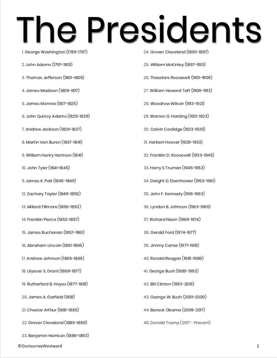Printable List Of Presidents In Order