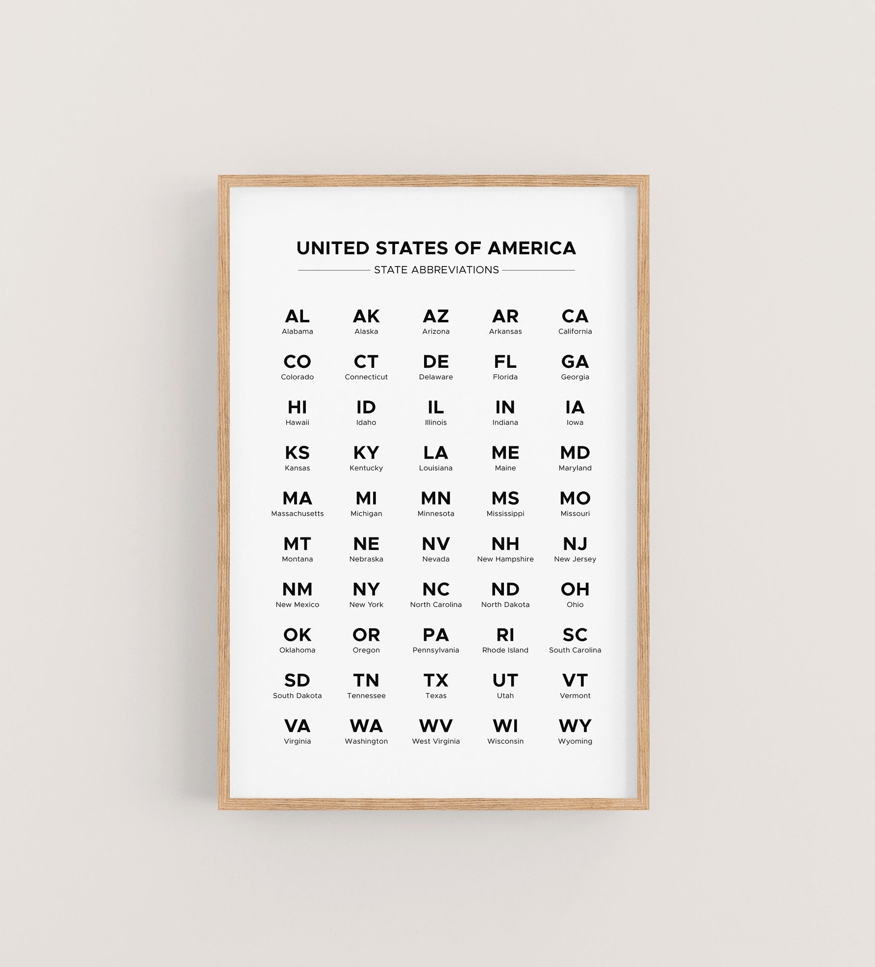 Printable List Of State Abbreviations