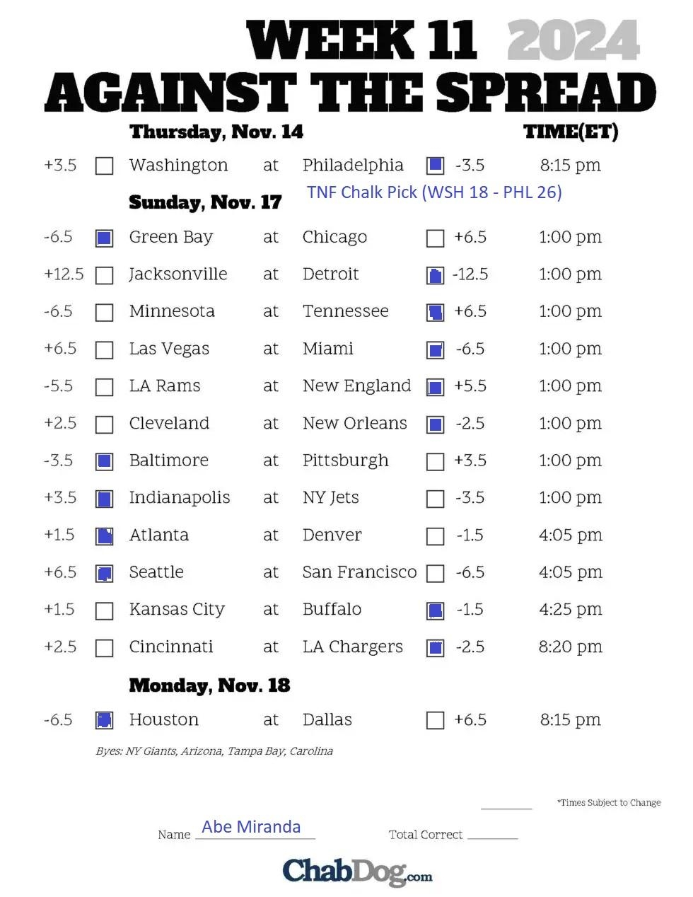 Week 11 Abe s Scrumdidilyumptious NFL Picks ATS ChabDog Sports Talk 