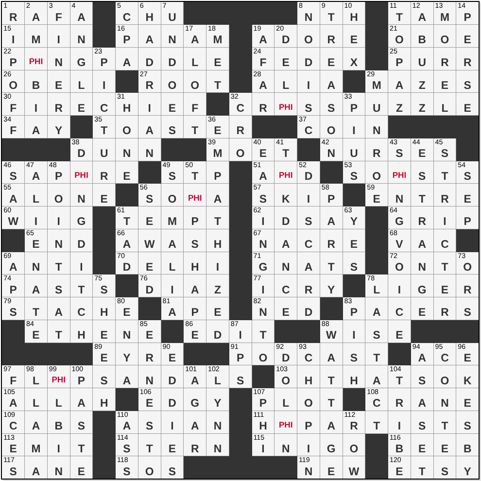 bit of sign language crossword clue