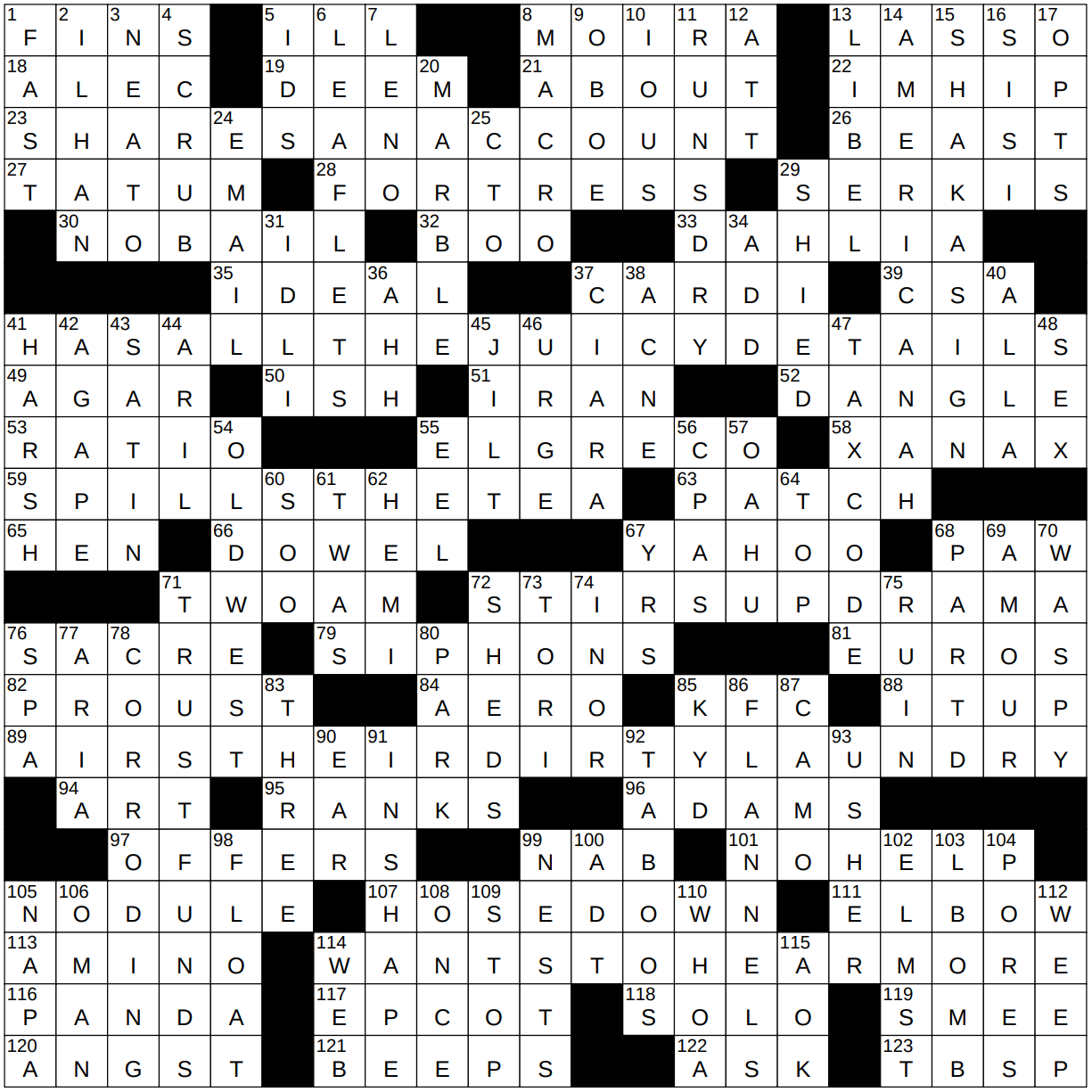 1204 22 NY Times Crossword 4 Dec 22 Sunday NYXCrossword 1204 22 NY Times Crossword 4 Dec 22 Sunday NYXCrossword