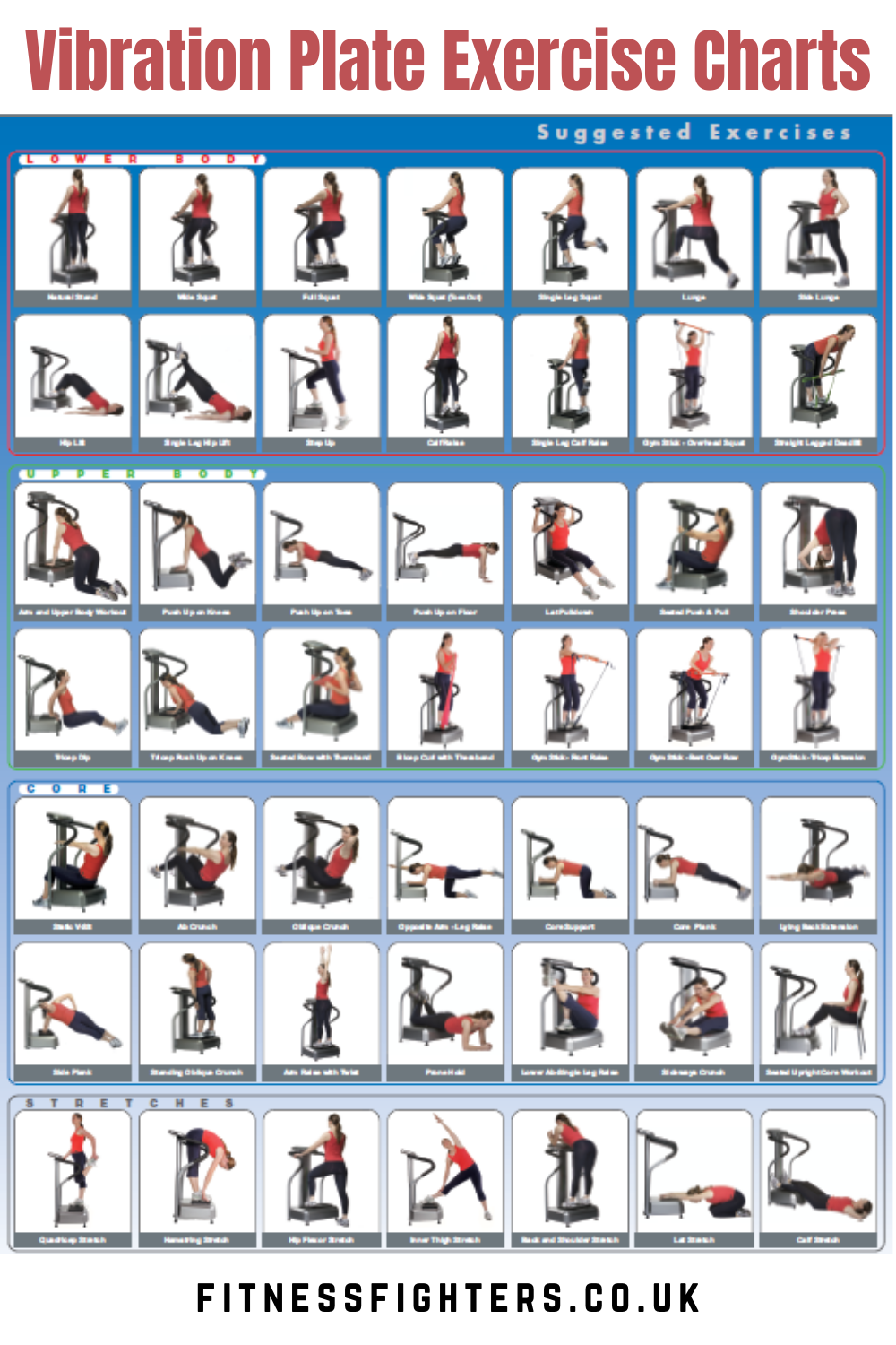 printable free vibration plate exercise chart