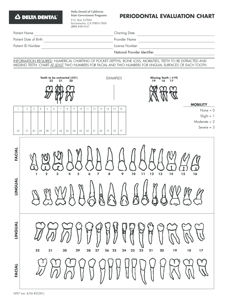 printable perio chart