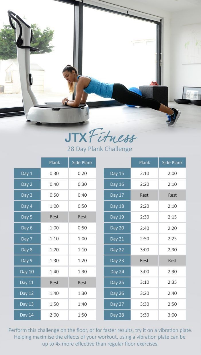 27 Whole Body Vibration Exercise Chart Ideas Whole Body Vibration Vibration Exercise Exercise