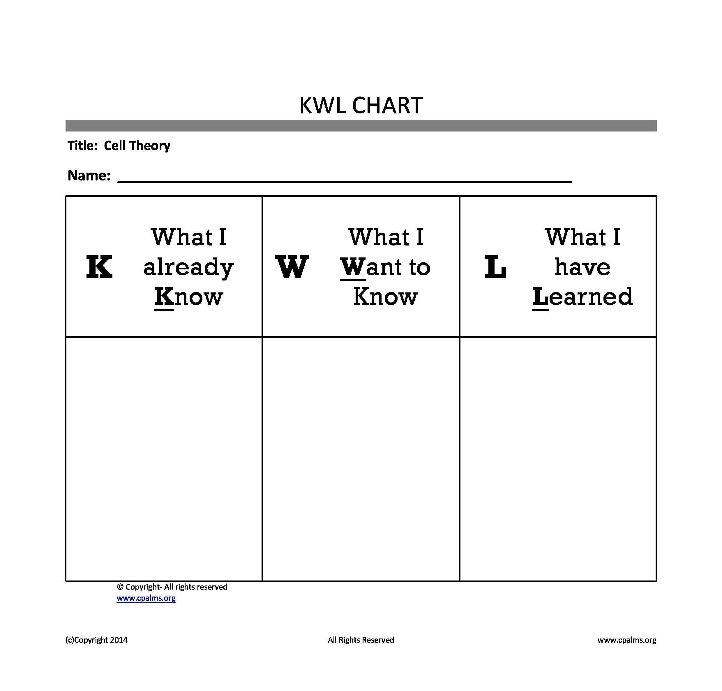 printable kwl chart