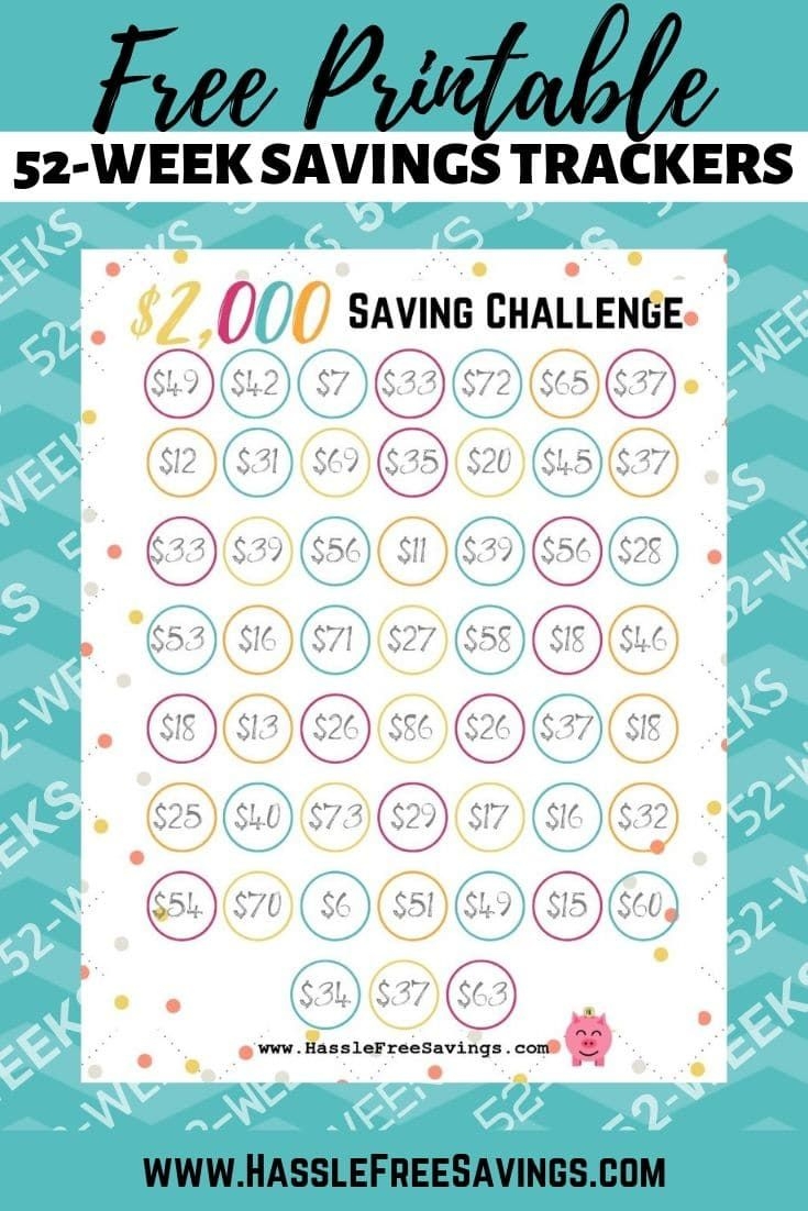 52 Week Money Challenge Chart