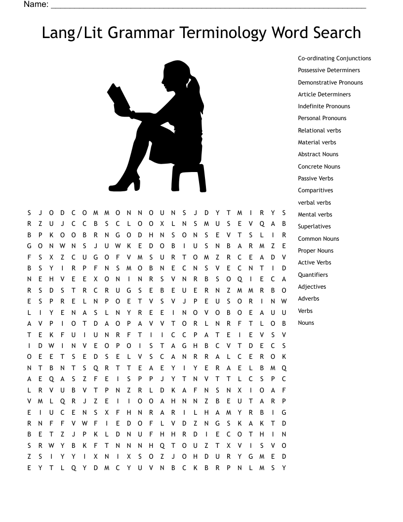 confuse crossword clue confuse crossword clue