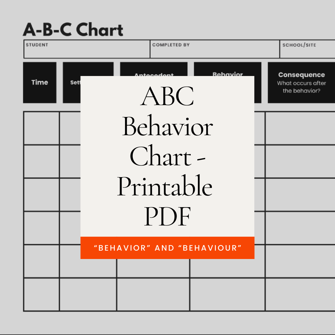 ABC Behavior Chart Printable Printable PDF Behavior And Behaviour Classful