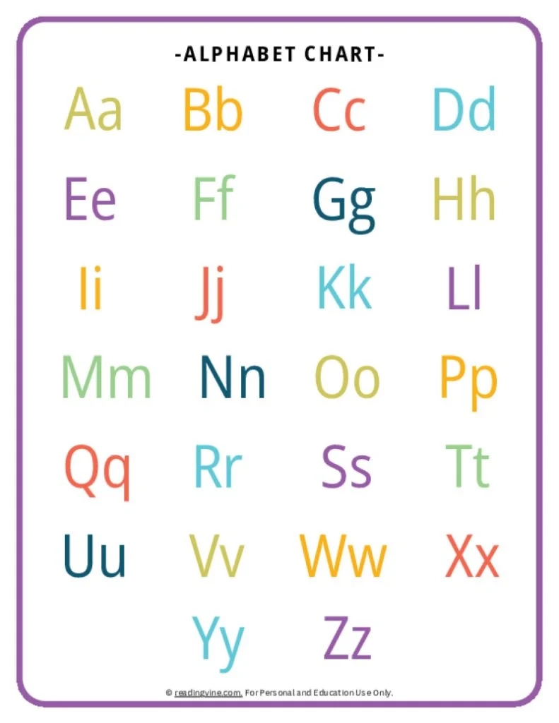 ABC Charts Free Printable Alphabet Charts For Kids ReadingVine ABC Charts Free Printable Alphabet Charts For Kids ReadingVine