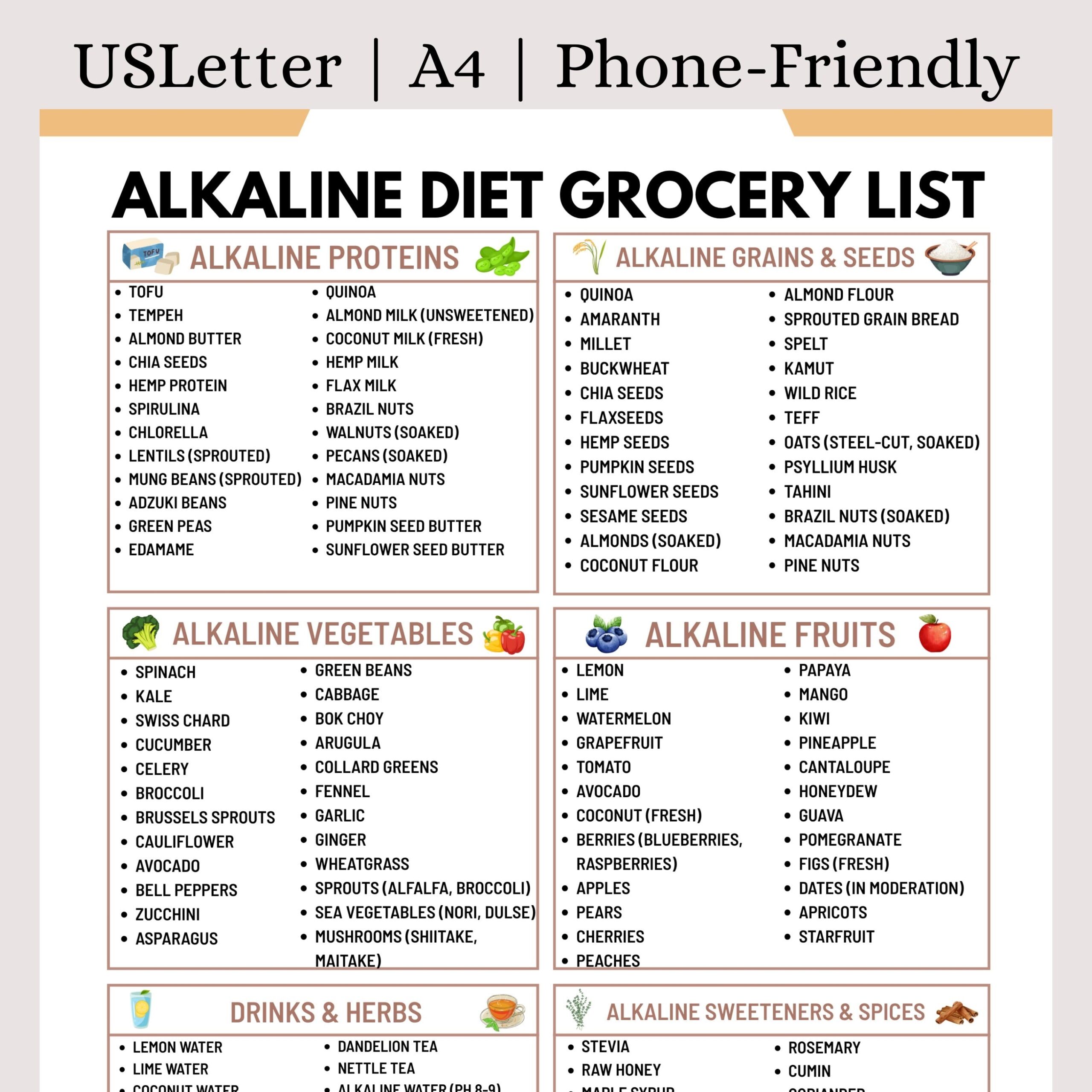 Alkaline Diet Grocery List PDF Alkaline Diet Food Chart Printable Alkaline Food List For Ph Balance Anti inflammation And Clean Eating Etsy Israel Alkaline Diet Grocery List PDF Alkaline Diet Food Chart Printable Alkaline Food List For Ph Balance Anti inflammation And Clean Eating Etsy Israel
