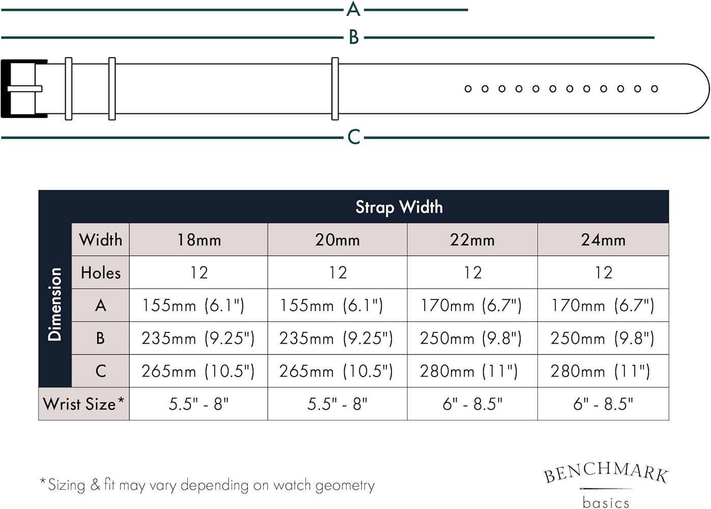 Amazon Benchmark Basics Nylon Watch Band Waterproof Ballistic Nylon One Piece Military Watch Straps For Men Women 18mm Army Green Benchmark Basics Clothing Shoes Jewelry