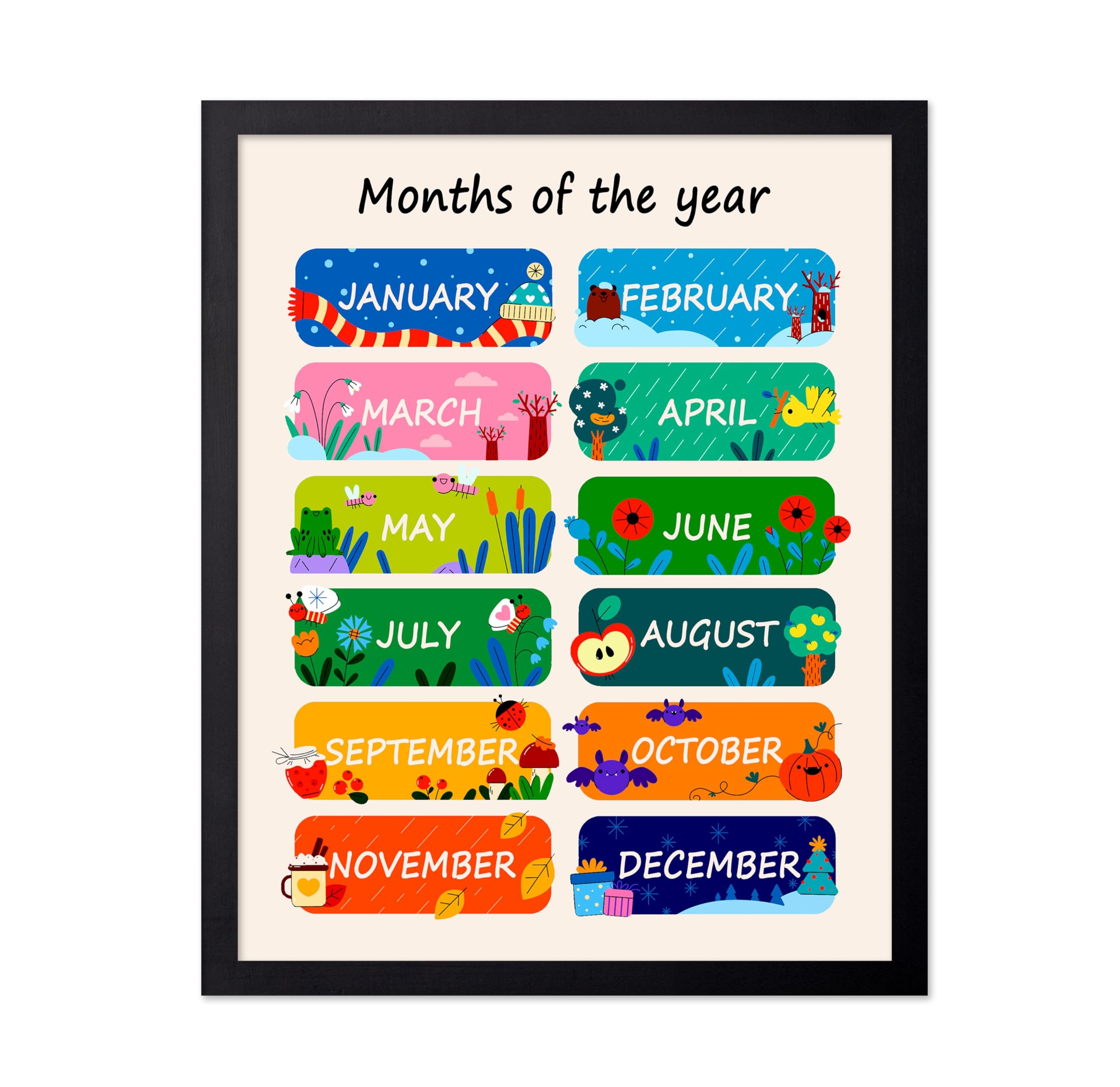 Amazon Poster Master Months Of The Year Poster Months Chart Print Educational Art Learning Materials Art Gift For Students Teachers Chic Decor For Classroom Or Playroom