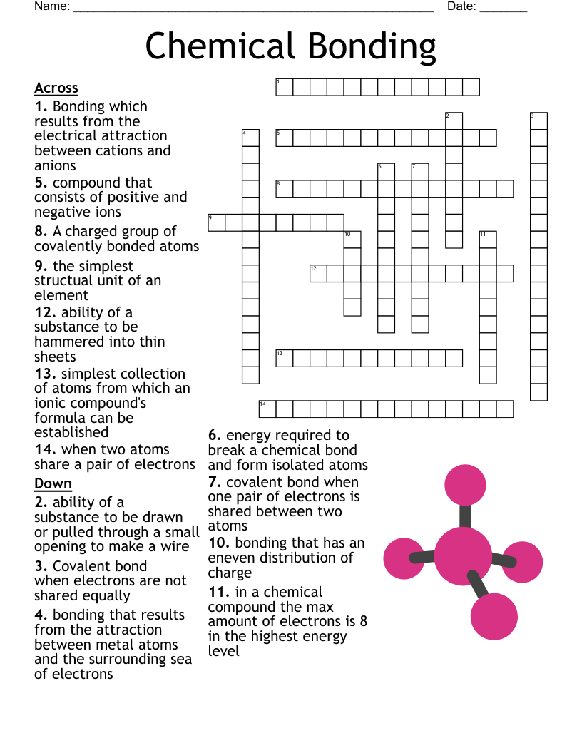 AP Vocabulary 1 Crossword WordMint AP Vocabulary 1 Crossword WordMint