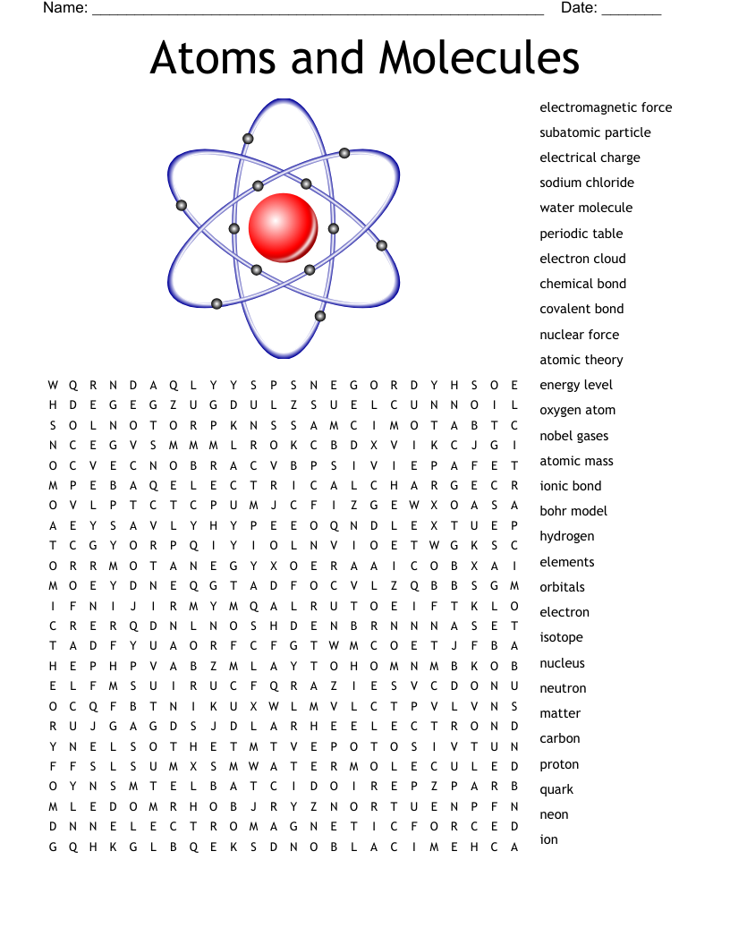 Atoms Crossword WordMint Atoms Crossword WordMint