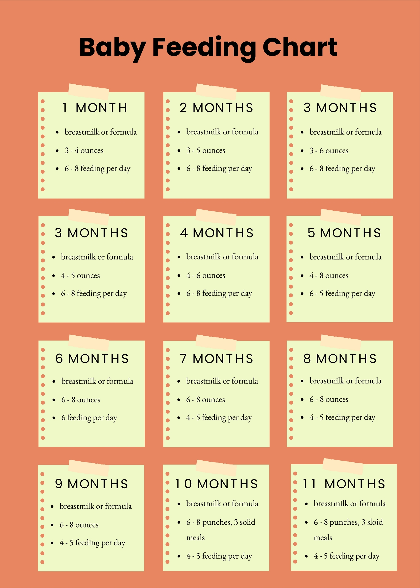 Baby Feeding Chart By Month In Illustrator PDF Download Template Baby Feeding Chart By Month In Illustrator PDF Download Template