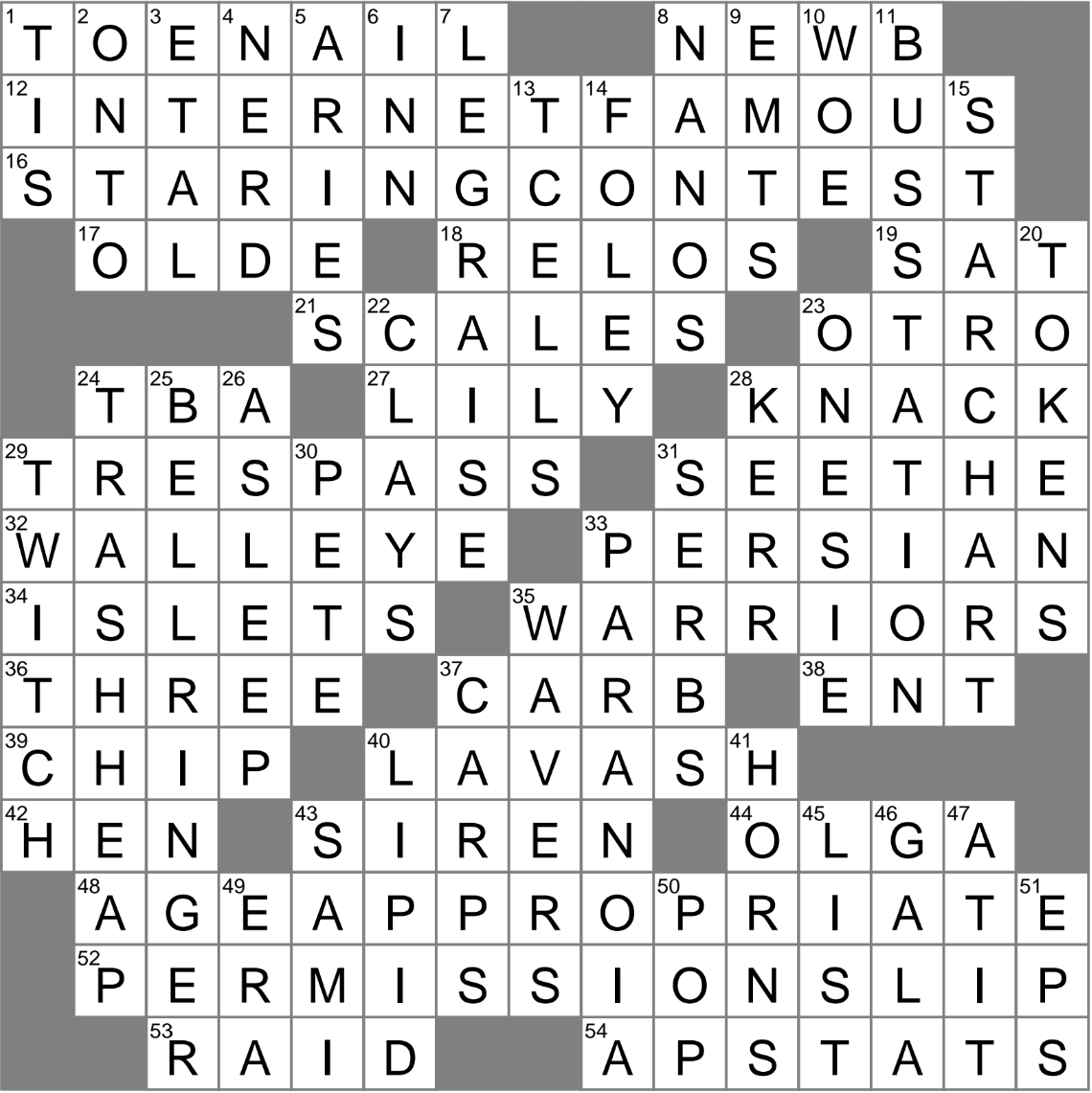 Bit Of Sign Language Crossword Clue Archives LAXCrossword