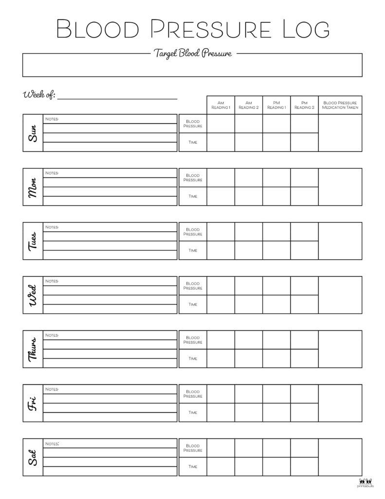 printable nhs blood pressure recording chart