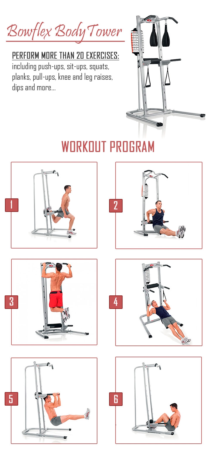 Bowflex Poster Bowflex Poster Workout Printable Bowflex Complete Gym Printable